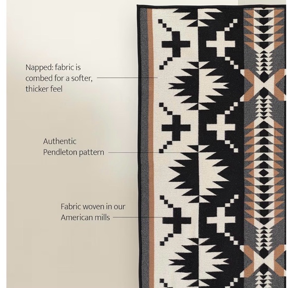 Pendleton Wool Blend Jacquard Throw - Picture 4 of 5